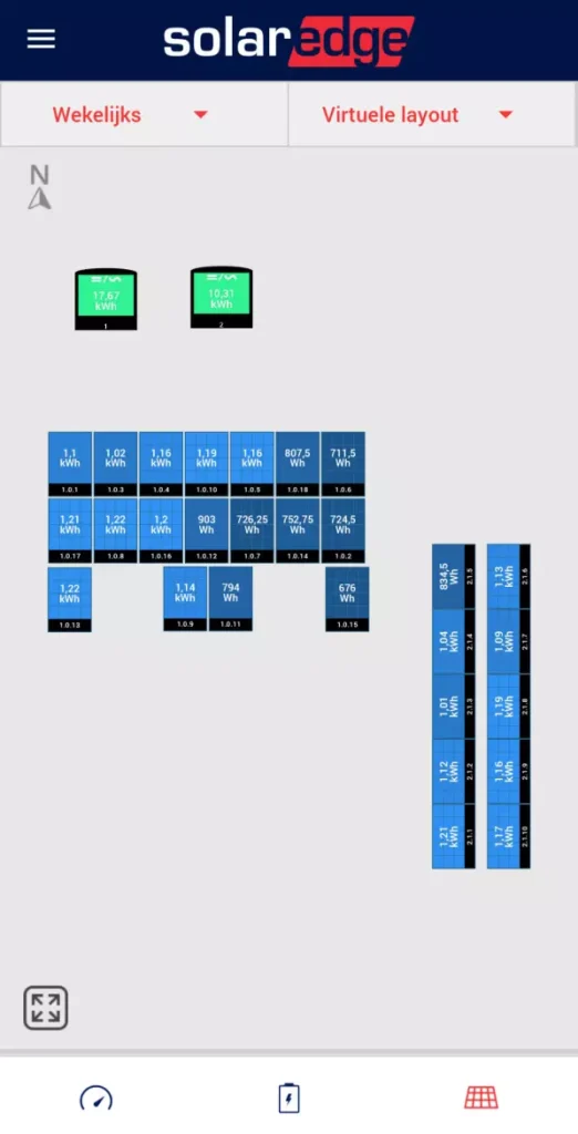 Overzicht van zonnepanelen opbrengst in SolarEdge monitoring app